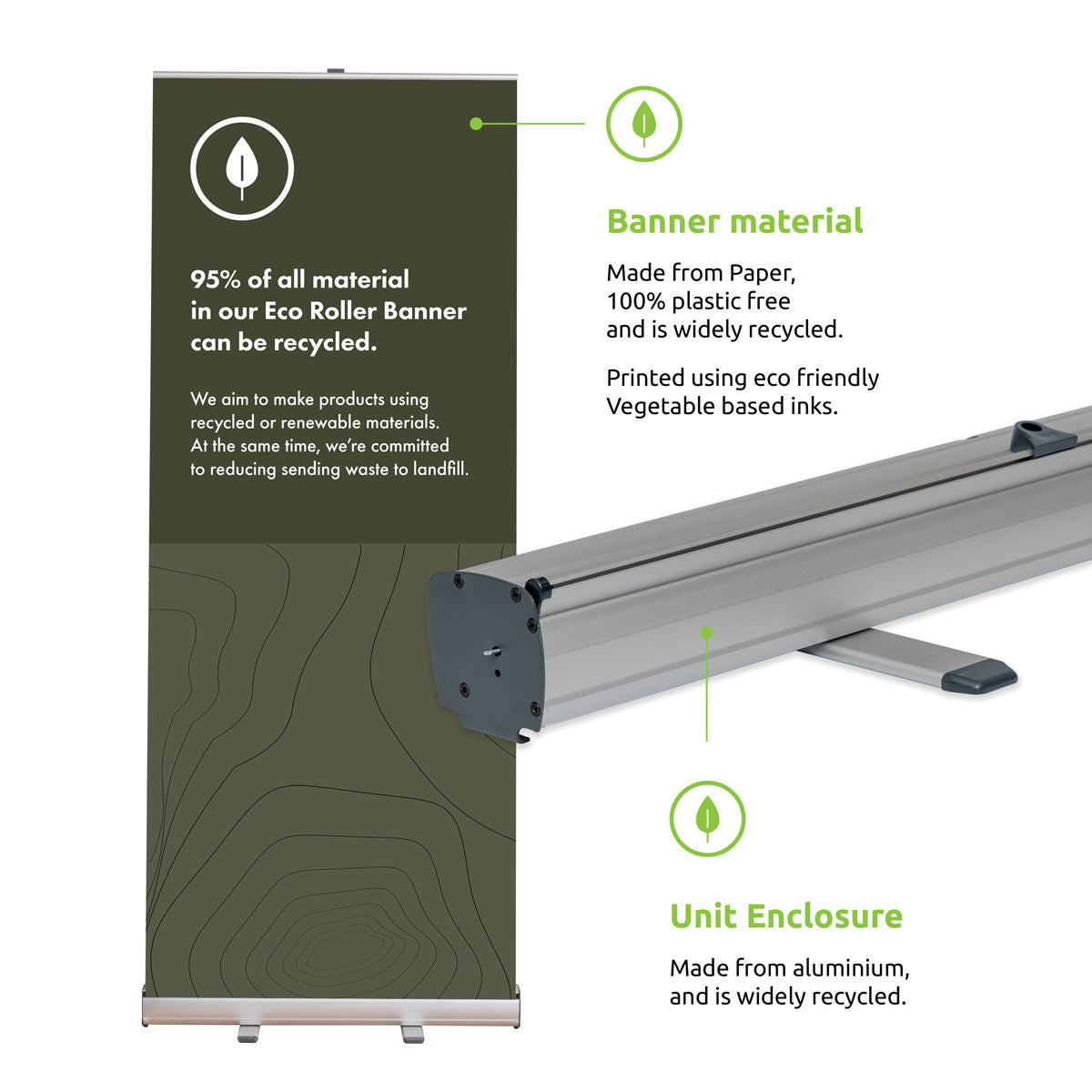 Eco Roller Banners