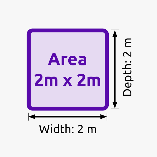 2m x 2m