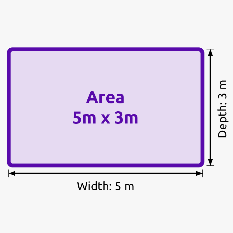 5m x 3m