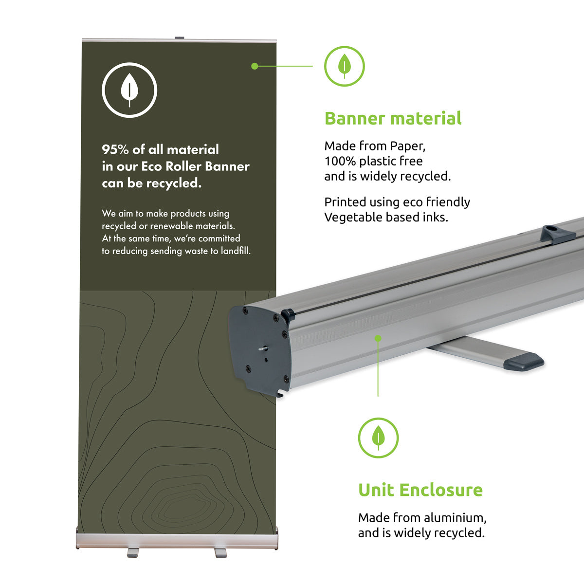 Next Day Eco Roller Banners