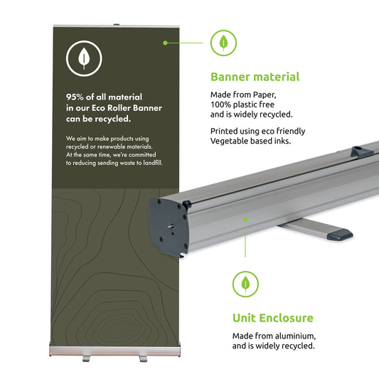 Eco Friendly Roller Banners
